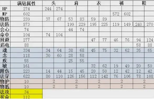 速看新趋势｜智能建站利器！小猪CMS源码搜索功能深度优化与实用技巧揭秘】