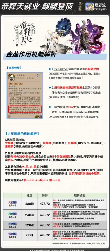 CDN加速,网络接入-科技网教育网接入西双版纳CDN加速体验