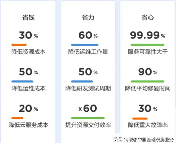 电脑基础 英文发音 bios怎么读、bios怎么读发音及正确拼读方法解析