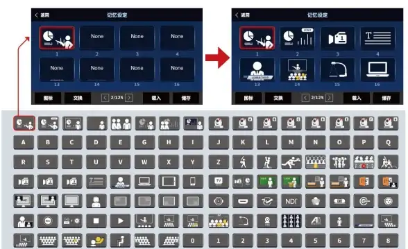 【系统保障 操作指南】快速提升！centos 6.5高效备份与一键恢复全流程【全场景实用】
