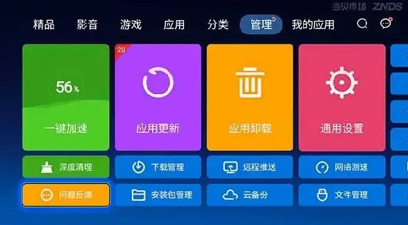 jQuery 兼容性 向下兼容jquery-migrate-1.4.1.js插件的弃用方法API改写