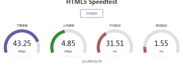高防VPS 数据中心 深度揭秘bitsflow盐湖城机房：12Tbps超强防护实力解析