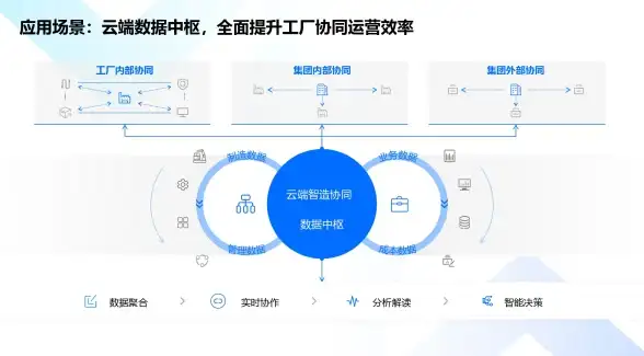 生存🔥2025全新联机手游推荐 热门刺激生存游戏合集下载