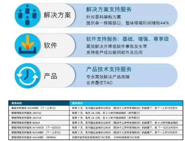 🔥战术解密🔥决胜瞬间⚔绝区零》作战影像回顾第5天，关键节点深度剖析