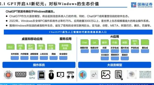 一起uno创建房间详细步骤说明