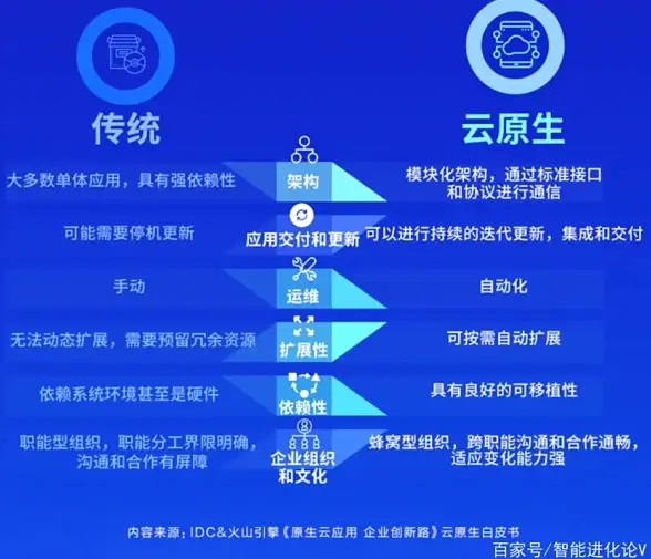 VPS推荐🚀新加坡服务器：搬瓦工CN2 GIA大带宽SG_1机房性能实测