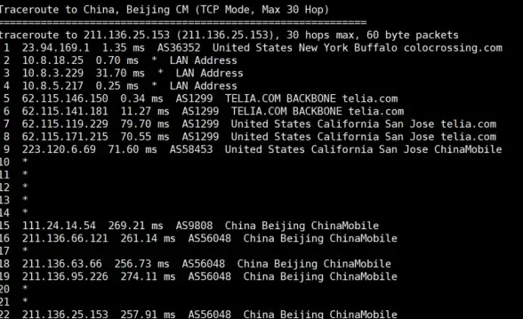 Linux运维 系统配置 centos7启动图形界面—CentOS7图形界面快速启动教程