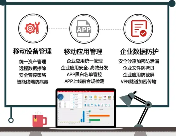 🚀新手建站聚焦｜Emlog模板配置全攻略指南✨快速上手】