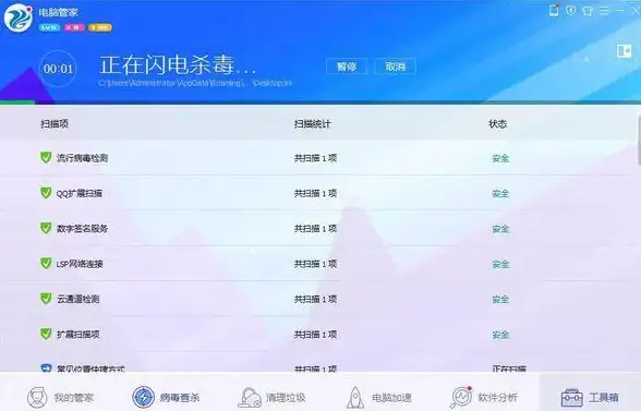 网络适配性-环境评估，石河子ABXCDN支持多种网络环境评估