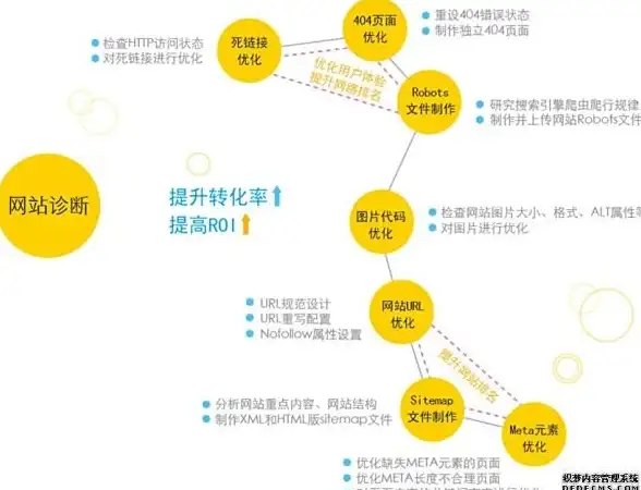 热门爆料◆全新玩法◆角色大揭秘《明日方舟》苍白海新模组震撼上线！