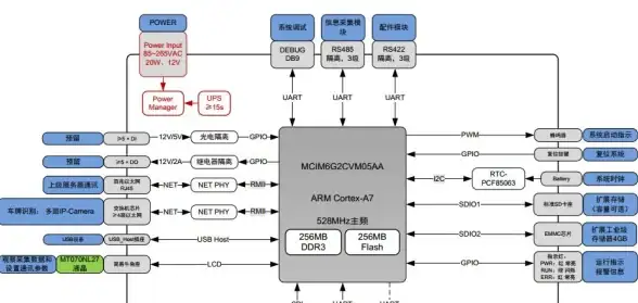 游戏攻略🔥真三国无双7猛将传闪退原因解析与快速修复秘籍