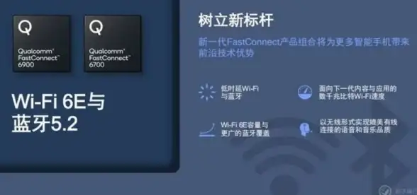 网络优化,服务器选择-CN2与PCCW日本主机适用场景对比