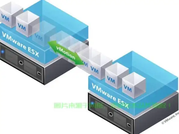 洞察｜安全合规指南！Windows 10源码分析新方法与实操要点【网络安全焦点】