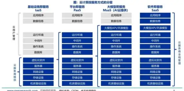 网络技术,校企合作-中山ABXCDN网络节点与高校合作前景