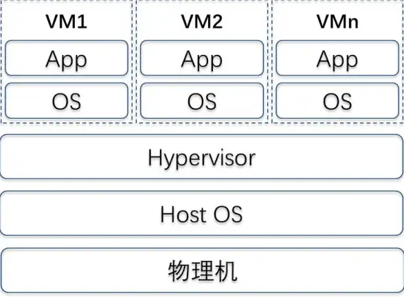 VPS🚀服务器｜搬瓦工香港CN2 GIA VPS：HKHK_8机房优势与不足解析