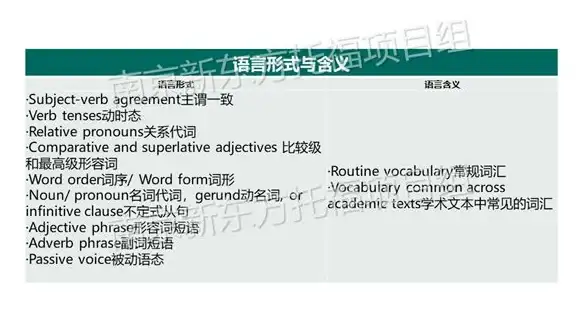 兼容指南｜PPTX软件适配新加坡VPS系统深度解析 技术前沿⚡必看IT实用情报