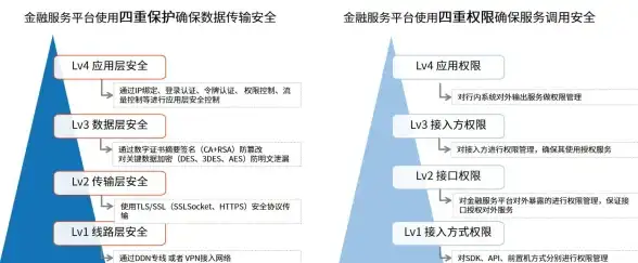 精选攻略 安全无忧下载指南 PSP中文游戏下载服务器选择技巧】