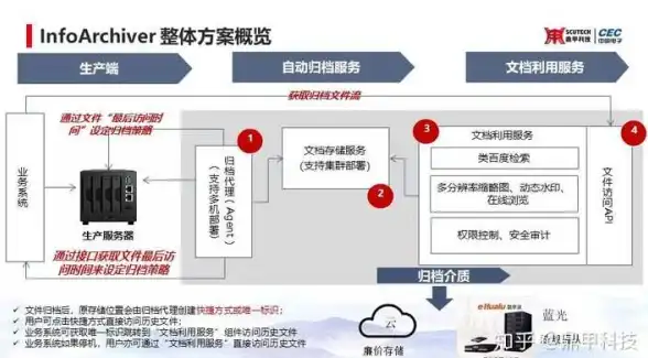 精选攻略 安全无忧下载指南 PSP中文游戏下载服务器选择技巧】