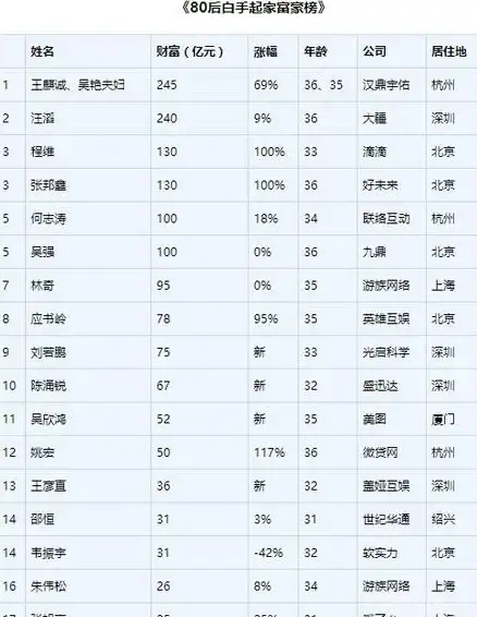 安全提升🔑密码修改快捷方案优化建议与实用指南