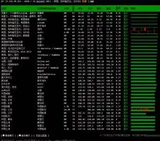 MySQL报错 数据库异常：1067错误原因及解决方法，mysql数据库 1067