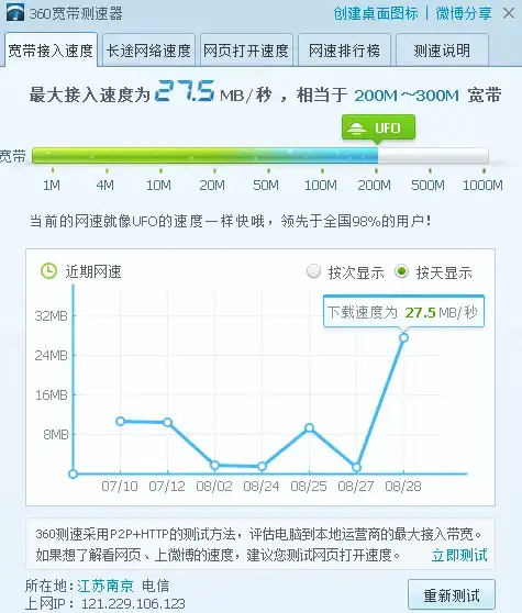 Redis ARM平台 Redis适配ARM平台的实践探索与优化