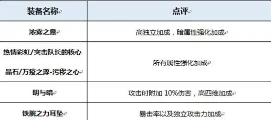 全新智能发布｜闪耀音乐科技前沿｜跨平台音乐工作室源码部署全新升级【创新体验】