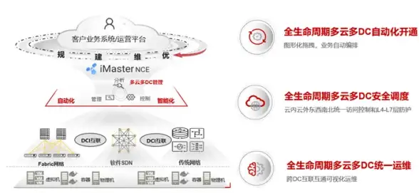 MySQL报错 故障修复：MY-012885 ER_IB_MSG_1060 SQLSTATE HY000 错误远程处理方法