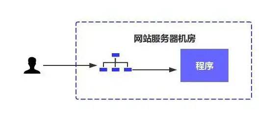 MySQL报错 故障修复：MY-012885 ER_IB_MSG_1060 SQLSTATE HY000 错误远程处理方法