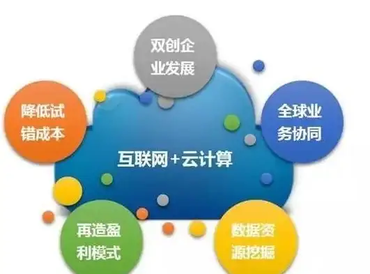 虚拟化 系统部署：ubuntu安装虚拟机与Ubuntu虚拟机详细安装指南