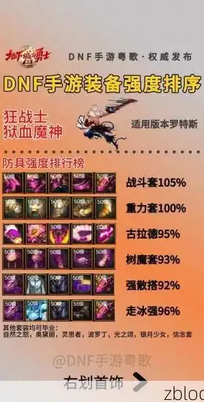 Oracle报错|远程修复 ORA-16179:SPFILE不允许对“string”进行增量更改 故障处理