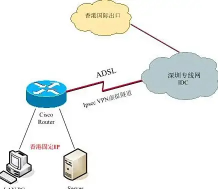 攻略秘籍🔥逆水寒手游三餐垂垂老详细任务全解析