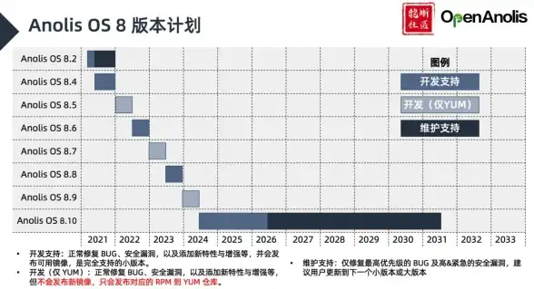 SaaS管理 应用管家 Horizon App Manager：高效整合企业SaaS应用的智能中心