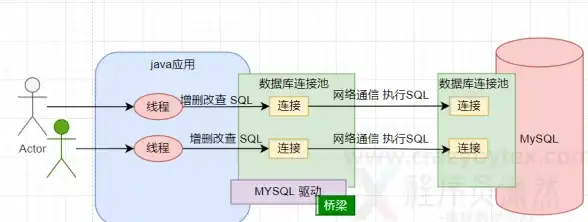 ☆三国·策略·实战☆三国战纪全阵容点将台终极攻略与心得解析