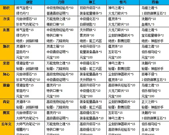 合规运营·技术精粹｜高清录播服务器实操指南！行业深度解读】