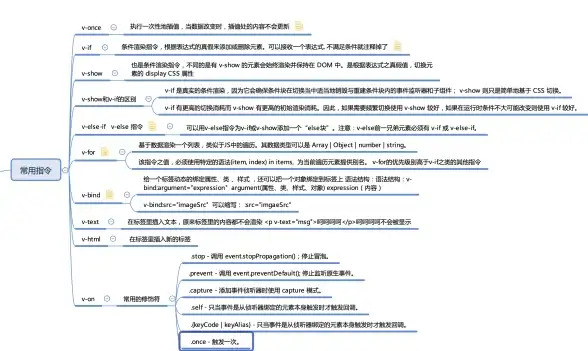 数据库管理|数据整合—实现mssql跨库访问，mssql多数据库互通方法