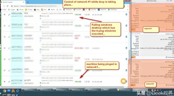 欧洲直连🌍网络追踪：RackNerd都柏林VPS路由测试分析