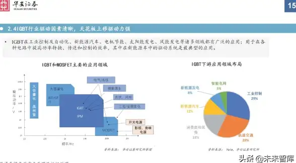 ✦全爆料✦秘笈详解✦异界原点传说：史莱姆不哭抽卡保底奖励及累计规则深度解析