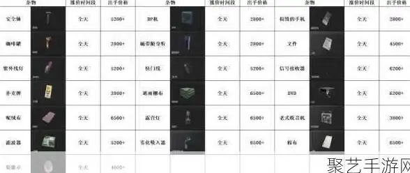 数据流通 读卡器的奥秘：助力信息高效传递的科技桥梁