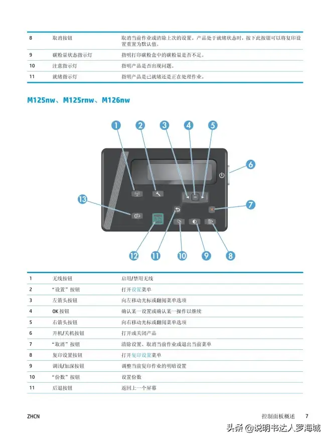 【IT必看】快速掌握VB源码入门—合规风险防范指南全解析！软件开发风险