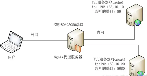 浏览器🚀智能 Maxthon浏览器：畅享极速安全的智能上网新体验