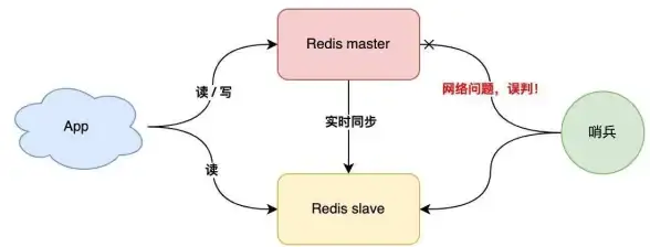【开发洞察】速览！易语言窗口句柄批量识别核心技巧揭秘丨合规实操建议