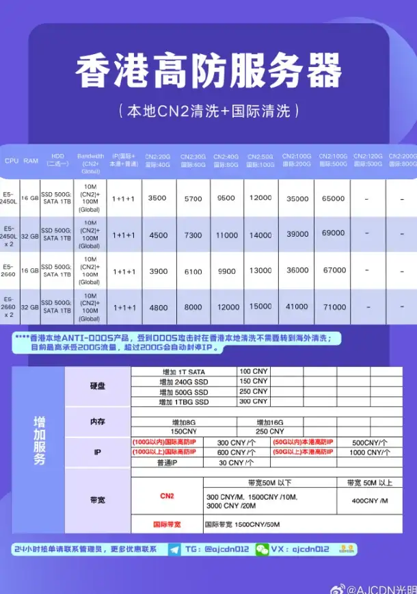 高效运维秘籍◆云数据库赋能魔兽世界服务器状态管理—游戏运维实战技巧