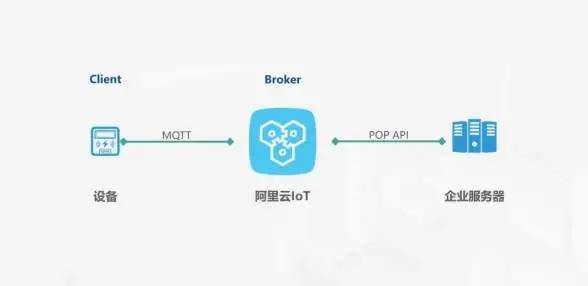 必看干货 日本VPS助力微信WAP应用高稳定性秘诀！技术深度解析