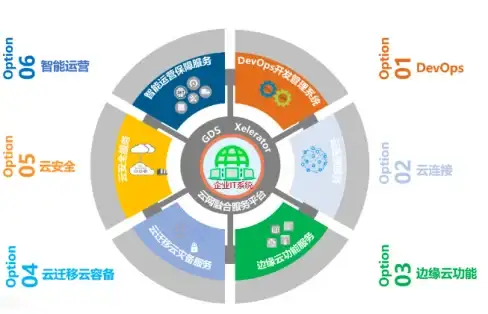 必看干货 日本VPS助力微信WAP应用高稳定性秘诀！技术深度解析