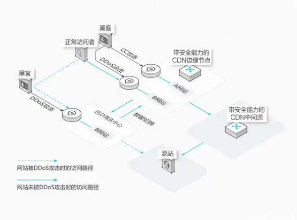设计秘籍✨Photoshop揭秘之旅：揭开PS的神奇世界