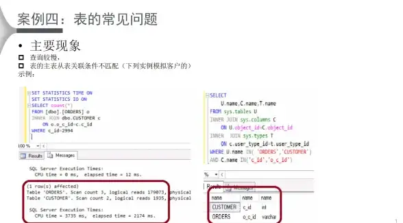 策略干货◆阴阳师攻略◆契灵解析《阴阳师》契灵小黑技能深度解析及实用应对技巧
