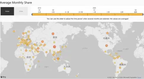 瀑布流|布局 jQuery Masonry中心词插件参数详细解析