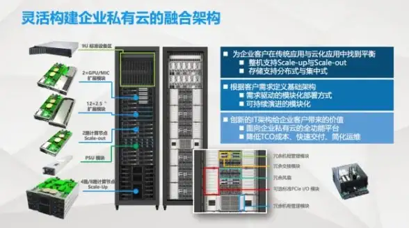织梦系统 移动版设置 dedecms移动版如何绑定和配置二级域名