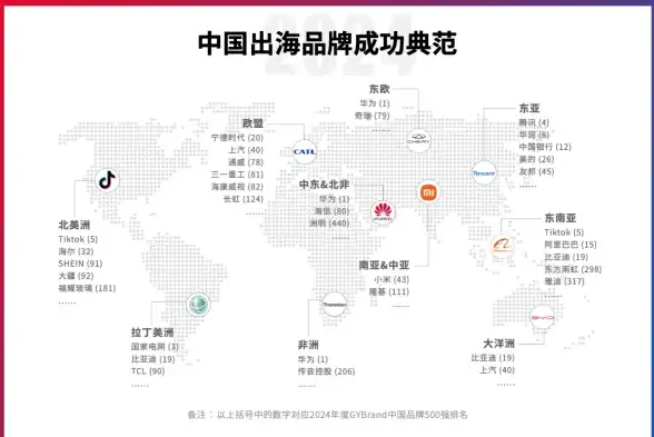 悬疑揭秘⚡无限暖暖走丢绵羊事件，照片调查中的神秘隐藏线索揭秘！