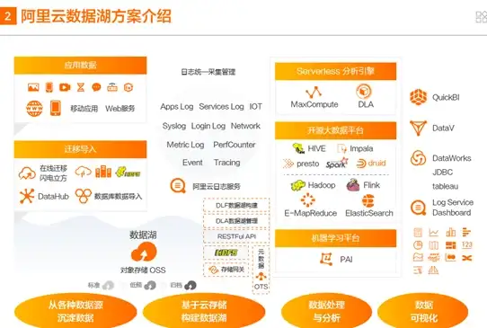 奇幻🌟神秘 勇者传说 冠军荣耀 诸神皇冠猪神荣耀秘法 喵喵教皇无双传奇